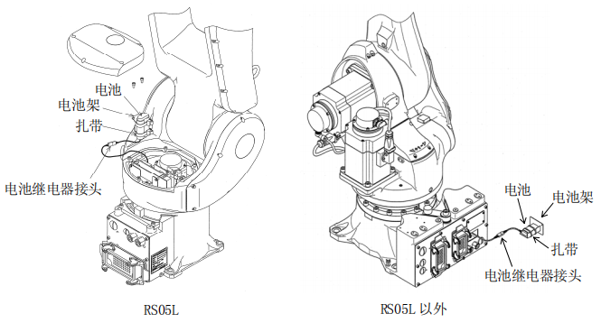 川崎本體電池更換 川崎本體電池更換
